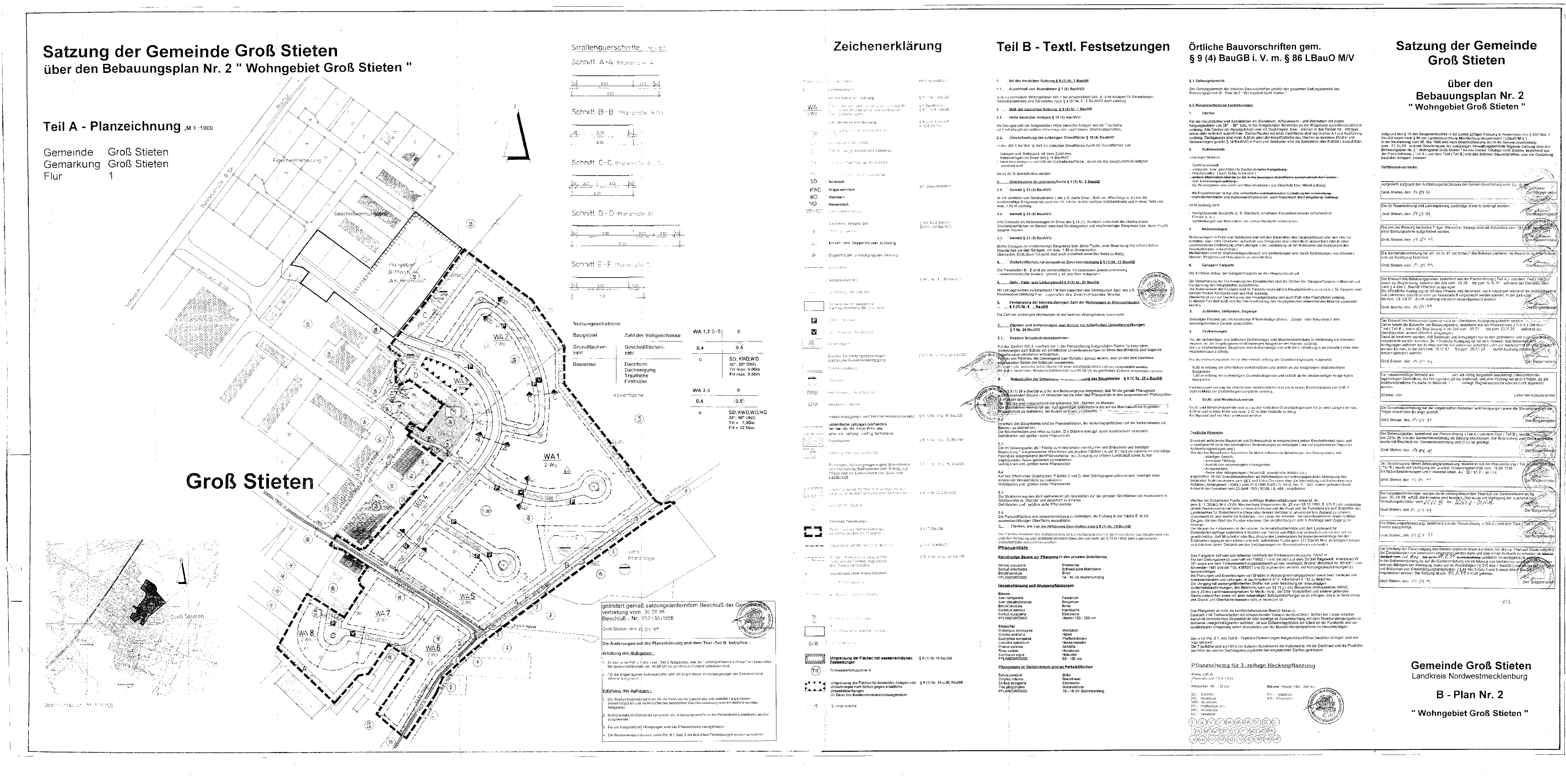 aktuelle-projekte/gross-stieten